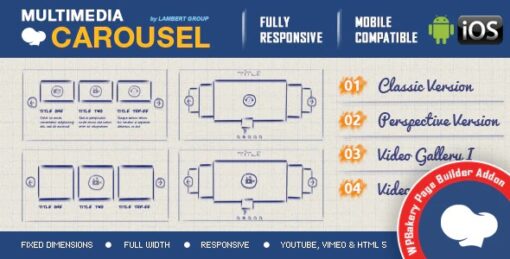 Multimedia Carousel – Classic and Perspective – Visual Composer Addon