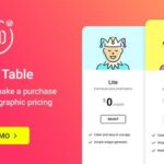WordPress Pricing Table Plugin