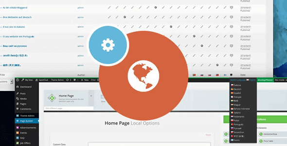 Ait Languages – Multilingual Support & Translations Plugin Ait Languages – Multilingual Support & Translations Plugin