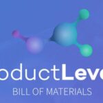 ATUM Product Levels Inventory Management Addon