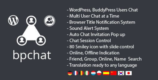 bpchat