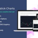 Candlestick Charts