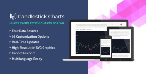 Candlestick Charts
