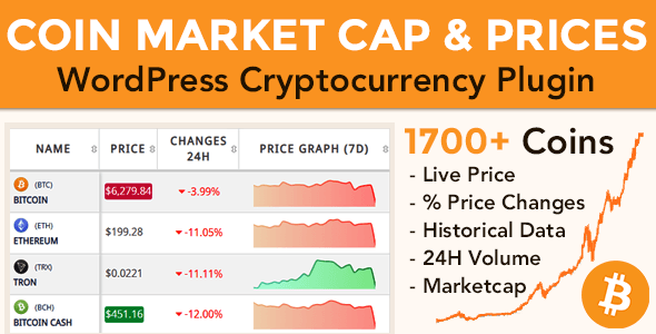 Coin Market Cap & Prices – Cryptocurrency Plugin Coin Market Cap & Prices – Cryptocurrency Plugin