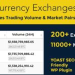 Cryptocurrency Exchanges List Pro
