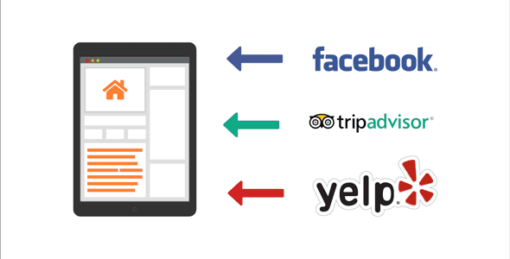 GeoDirectory – Social Importer