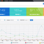 MemberMouse Platform