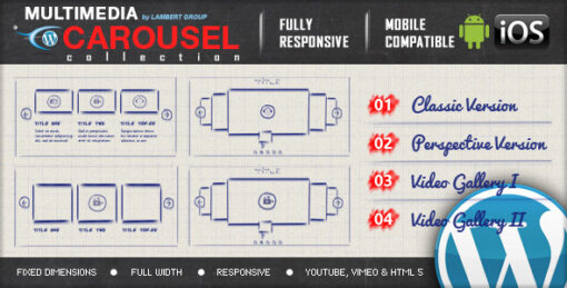Multimedia Carousel – Classic & Perspective versions