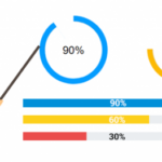 myCred Progress Bar
