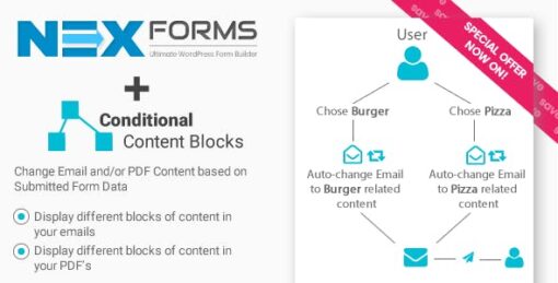 NEX-Forms ADD ON – Conditional Content Blocks
