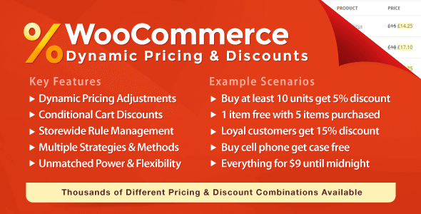 Woocommerce Dynamic Pricing & Discounts Woocommerce Dynamic Pricing & Discounts