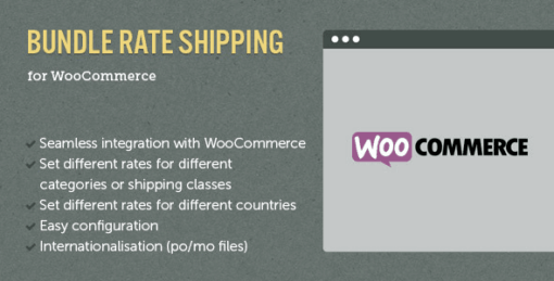 Woocommerce E-Commerce Bundle Rate Shipping