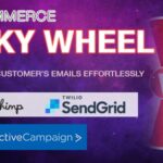Woocommerce Lucky Wheel Premium