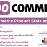 WooCommerce Product Stats and Related!