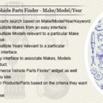 WooCommerce Vehicle Parts Finder – Make/Model/Year/Engine/Category/Keyword