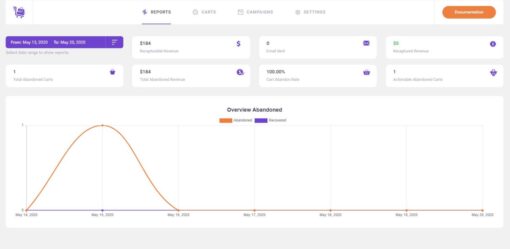 Cart Lift – Abandoned Cart Recovery for WooCommerce and EDD