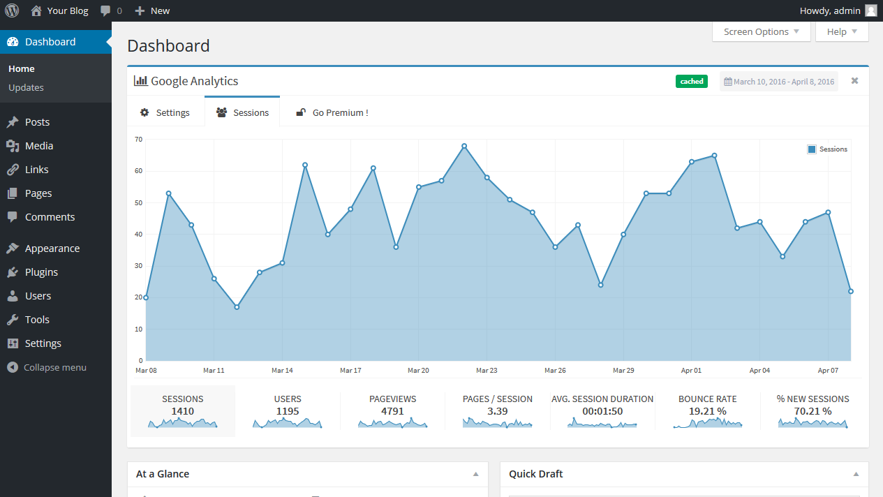Lara’s Google Analytics – Pro Lara’s Google Analytics – Pro