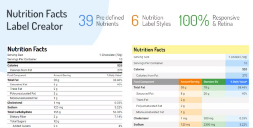 Nutrition Facts Label Creator