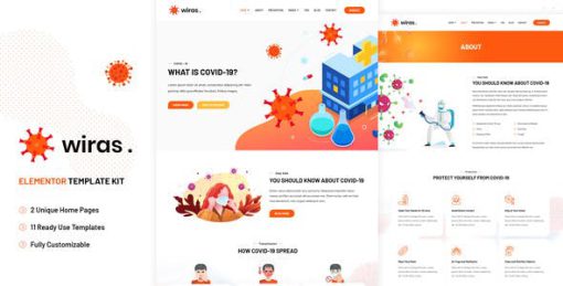 Wiras – Covid-19 Health Elementor Template Kit