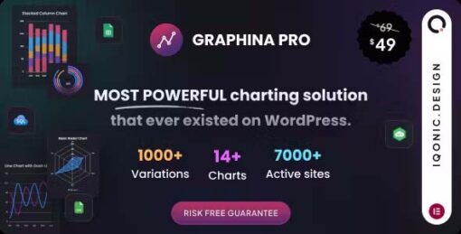 GraphinaPro – Dynamic Charts & Datatable For Elementor