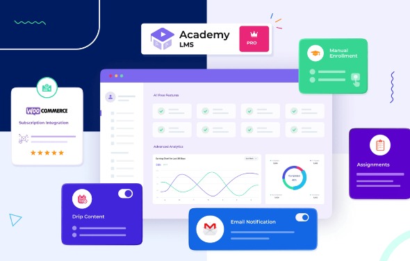 Academy LMS Pro Academy LMS Pro