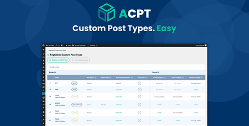 ACPT