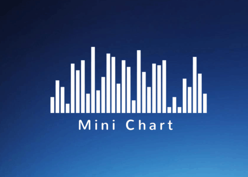 Wp Statistics – Mini Chart