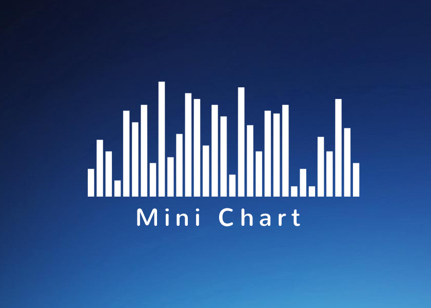 Wp Statistics – Mini Chart Wp Statistics – Mini Chart