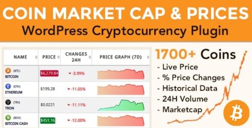 Coins MarketCap