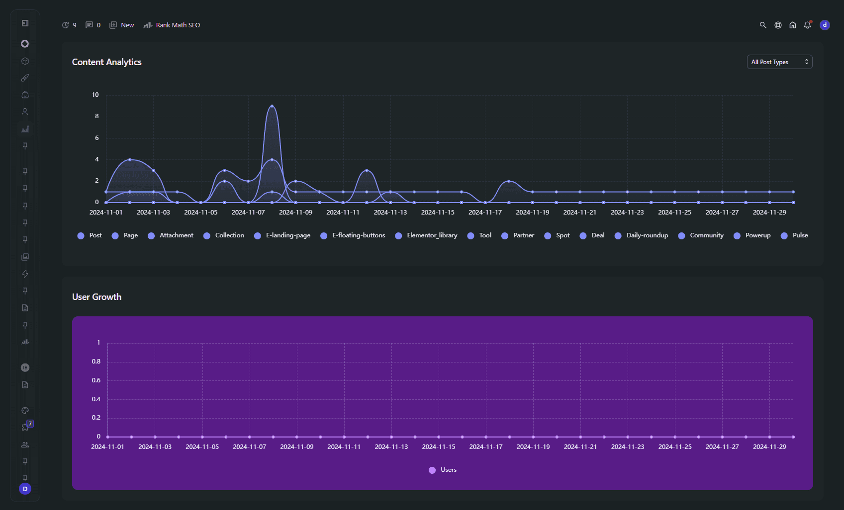FleekDash V2 (Beta Release) FleekDash V2 (Beta Release)