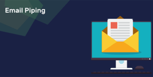 SupportCandy – Email Piping