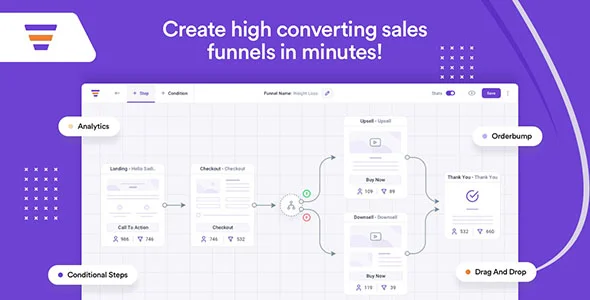 WPFunnels Pro WPFunnels Pro