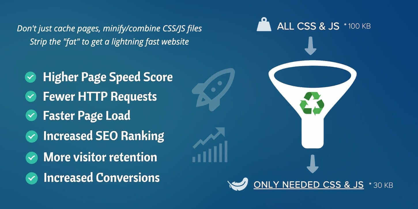 Asset CleanUp Pro Asset CleanUp Pro