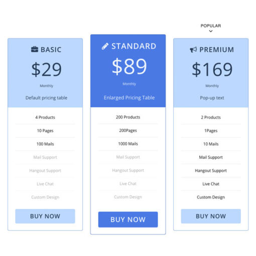 Builder Pricing Table
