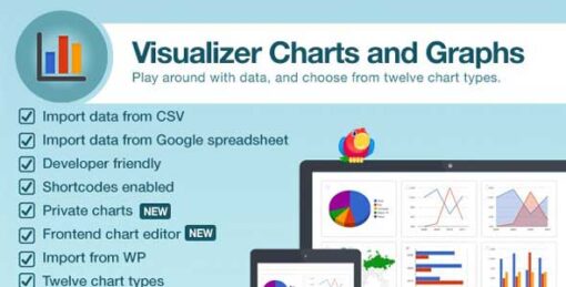 Visualizer Pro – Charts & Graphs