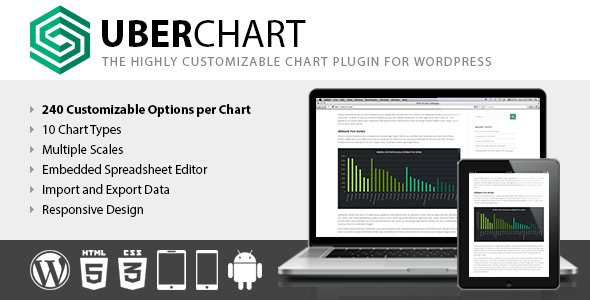 Uberchart – WordPress Chart Plugin Uberchart – WordPress Chart Plugin