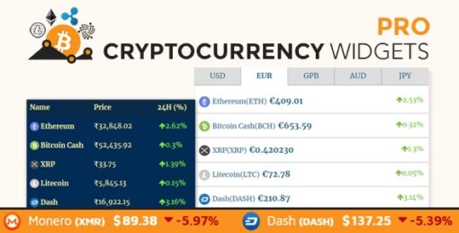 Cryptocurrency Widgets PRO