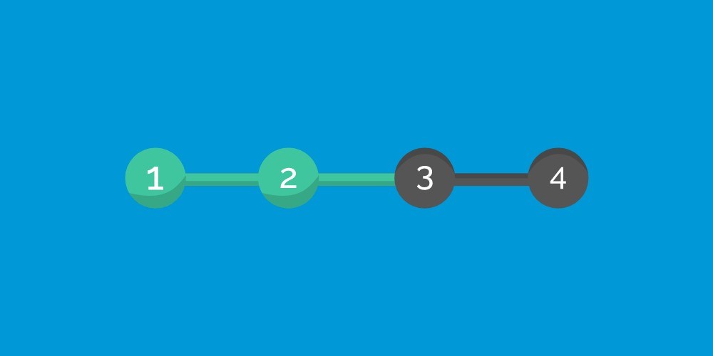 GamiPress – Progress Map GamiPress – Progress Map