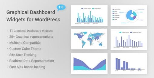 Graphical Statistics – Dashboard Widgets