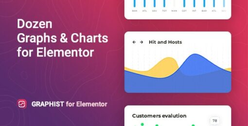 Graphist for Elementor