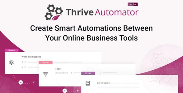 Thrive Automator Thrive Automator