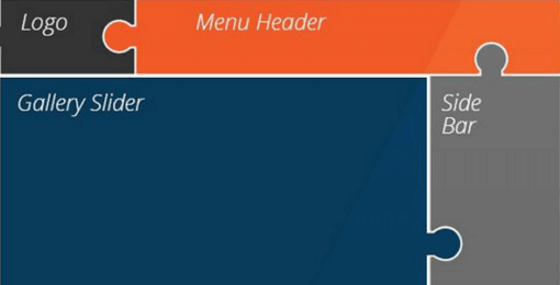 Toolset – Module Manager