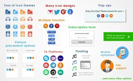 Ultimate Social Media Premium