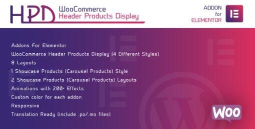 WooCommerce Header Products Display for Elementor