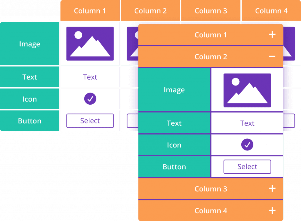Divi-Modules – Table Maker Divi-Modules – Table Maker