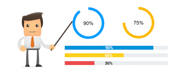 myCred Progress Bar myCred Progress Bar