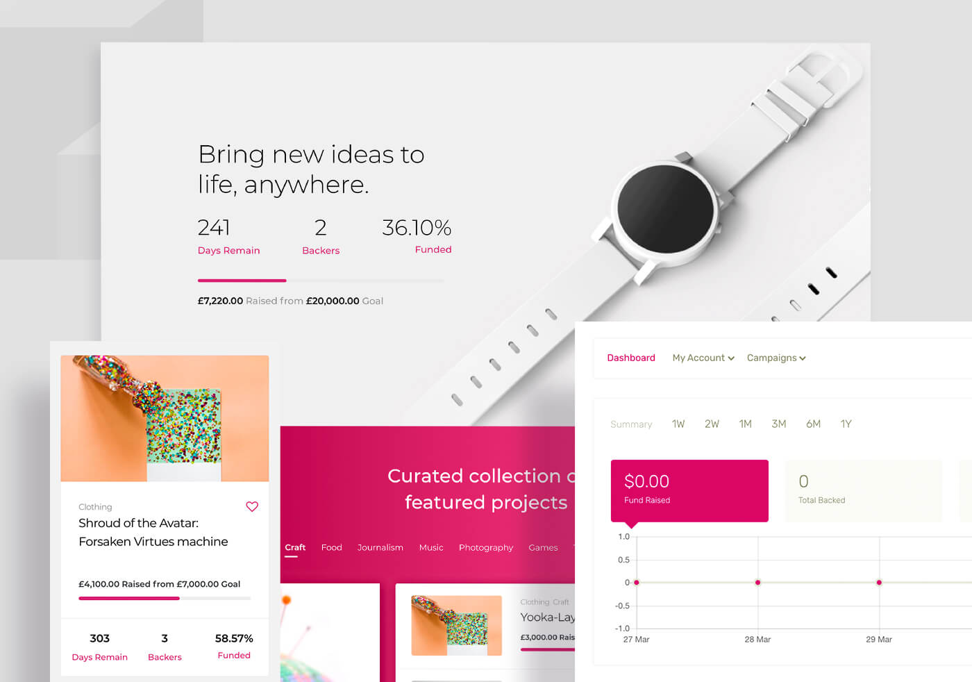 WP Crowdfunding Pro WP Crowdfunding Pro