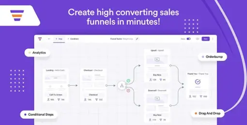 WPFunnels